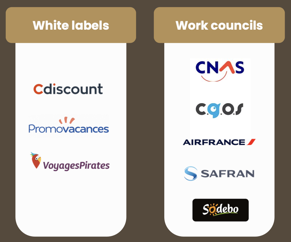 white labels and work councils