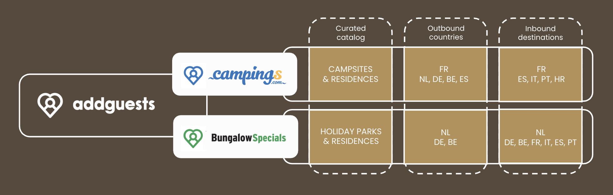 Capture d’écran 2026-02-17 à 18.44.50