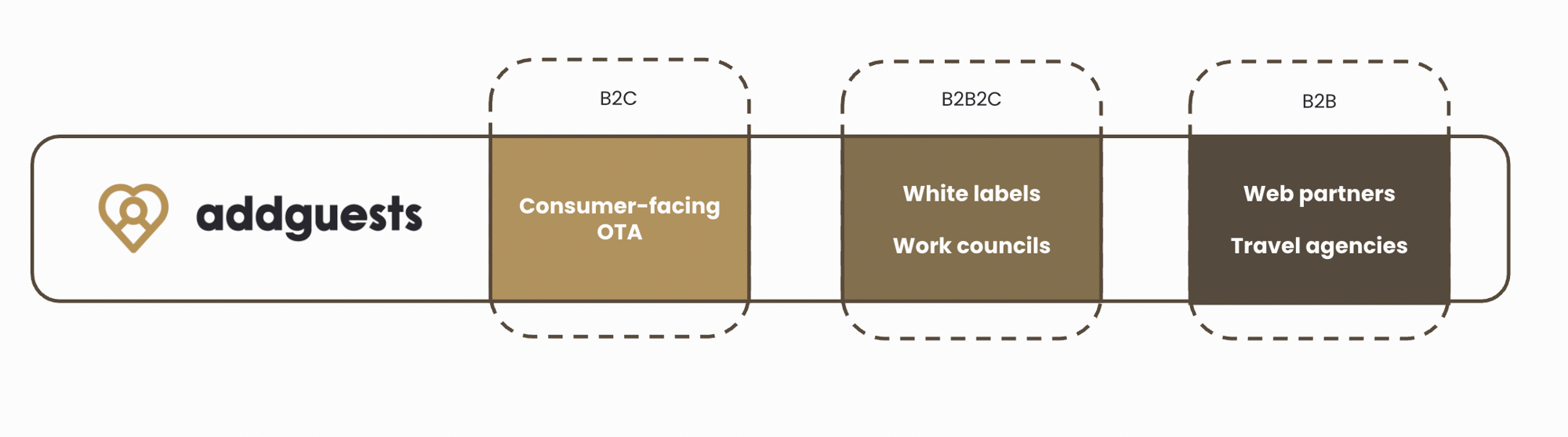 Capture d’écran 2026-02-17 à 18.59.44