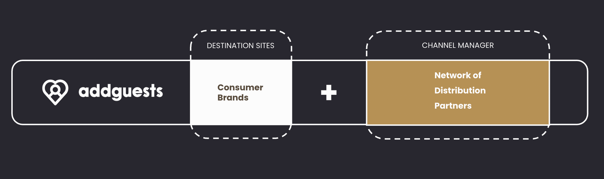Capture d’écran 2026-02-17 à 19.14.28