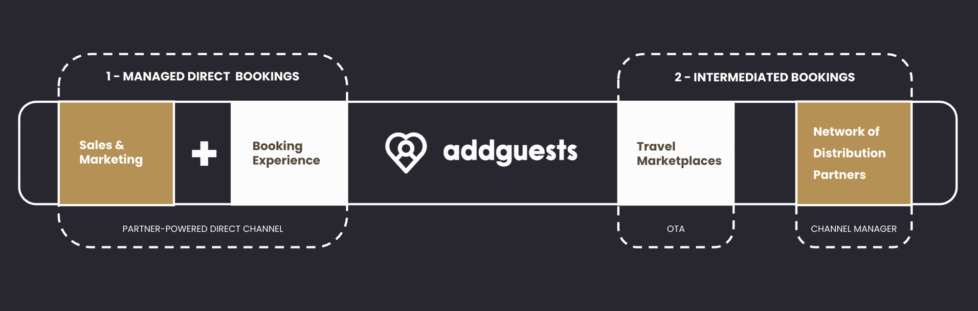 Capture d’écran 2026-02-17 à 19.31.29